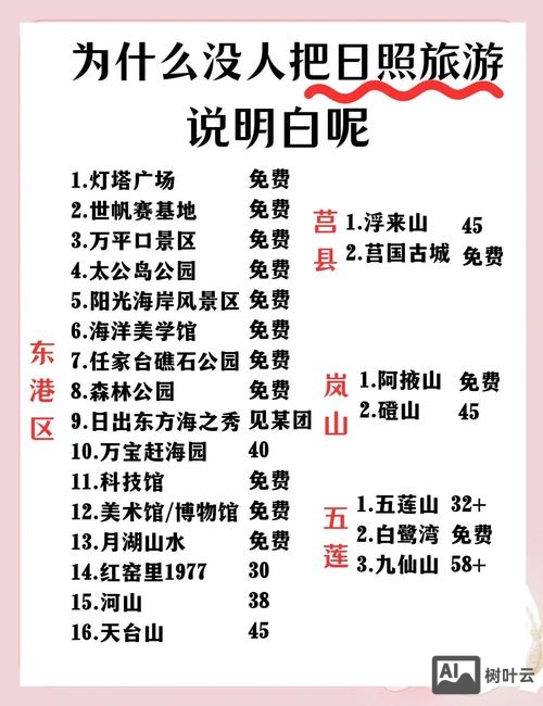 如何选择日照小程序