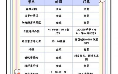 日照小程序怎么选？关键看这几点？