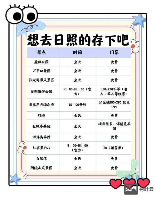 如何选择日照小程序