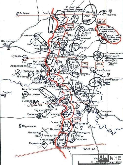 防御阵型现行命令