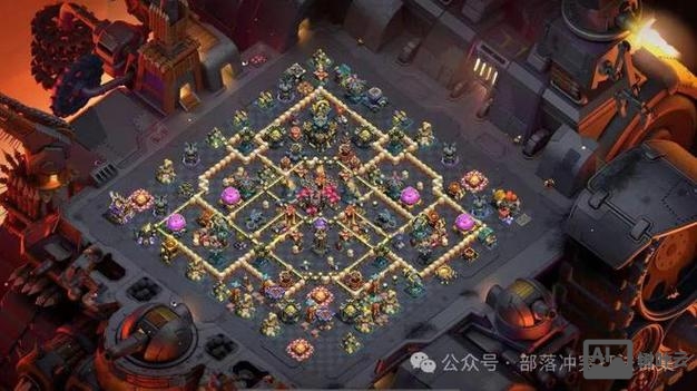 防御阵型现行命令