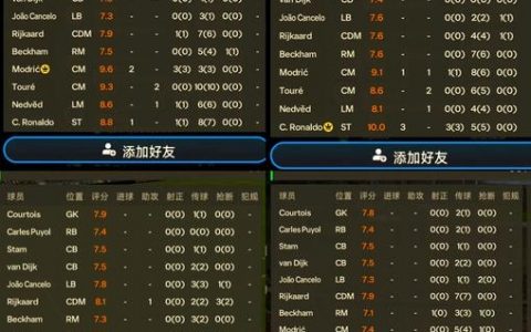 防御阵型现行命令具体指什么？