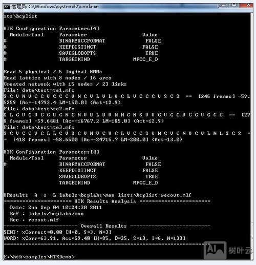 更改权限 命令行