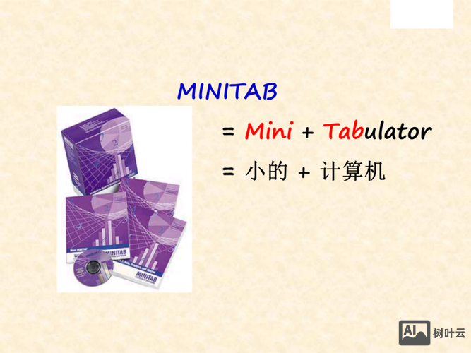 minitab 招聘