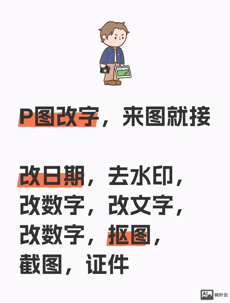 ps如何修改文字的形状
