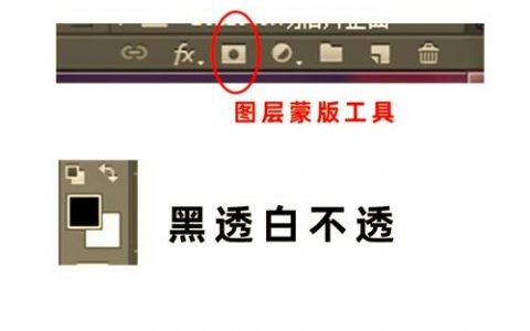 PS蒙版如何填充图案？