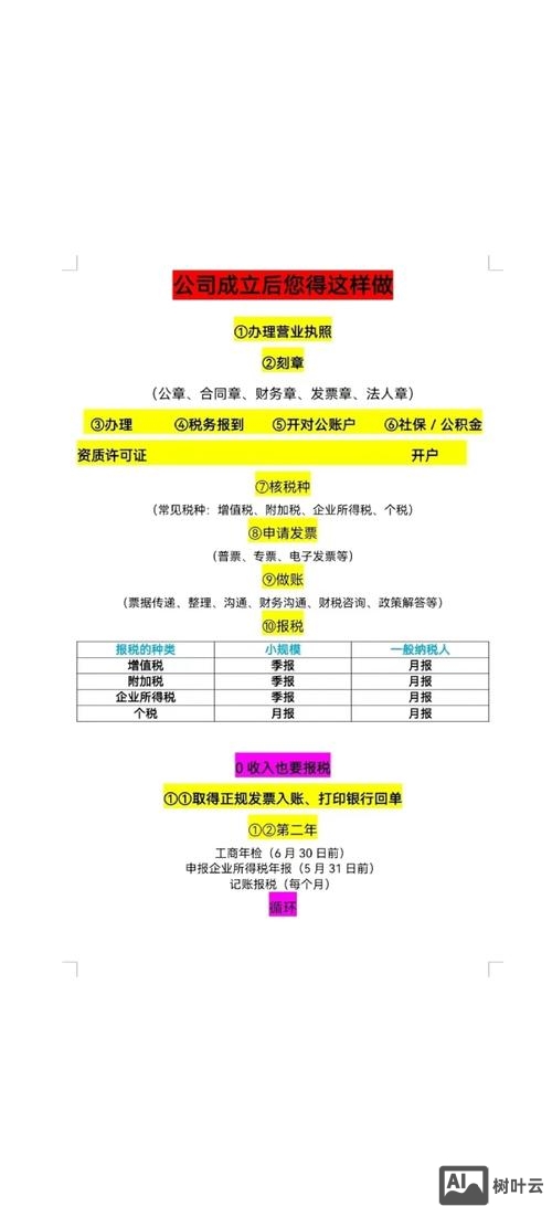 再生资源销售如何交税