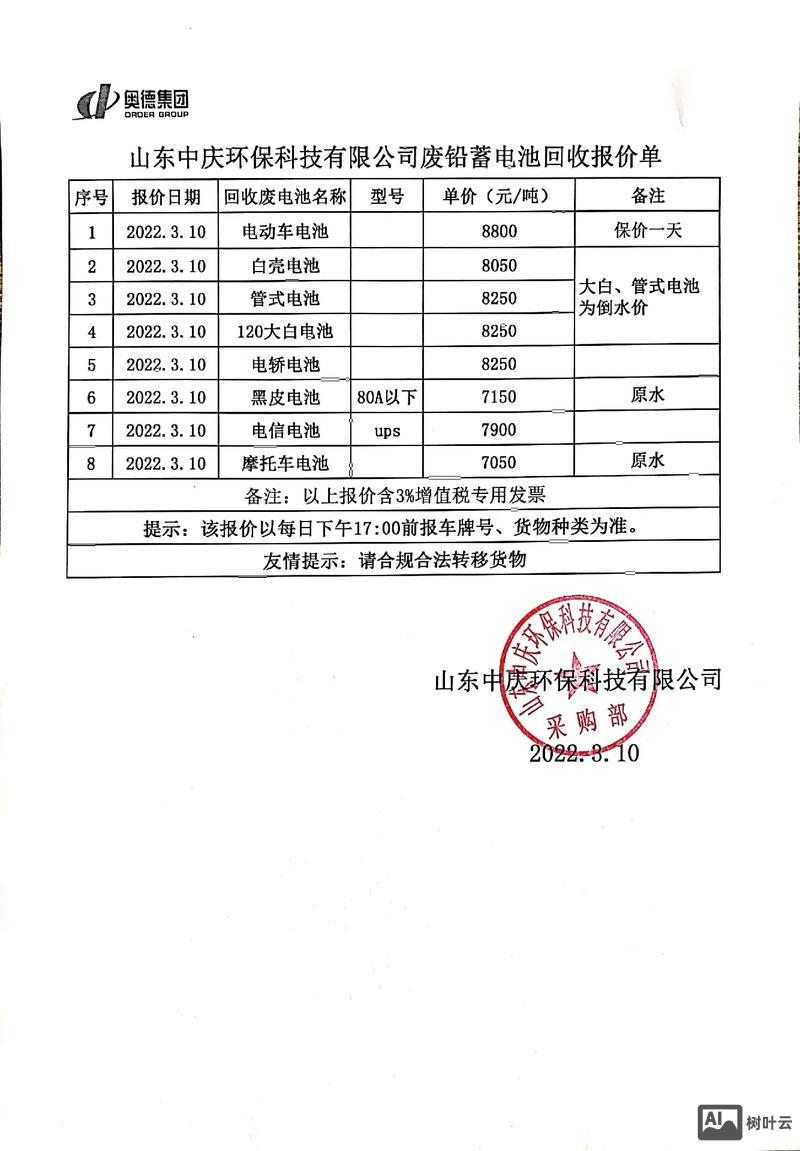 再生资源销售如何交税