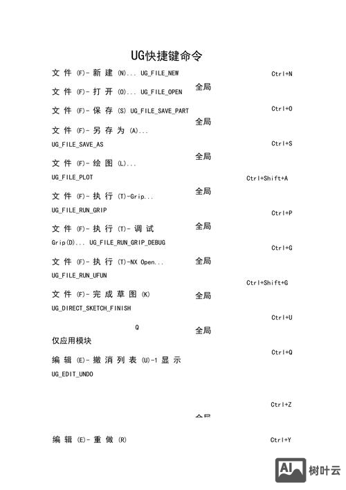 ug变换命令怎么用