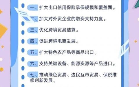 外贸推广6，核心方法与实操技巧是什么？