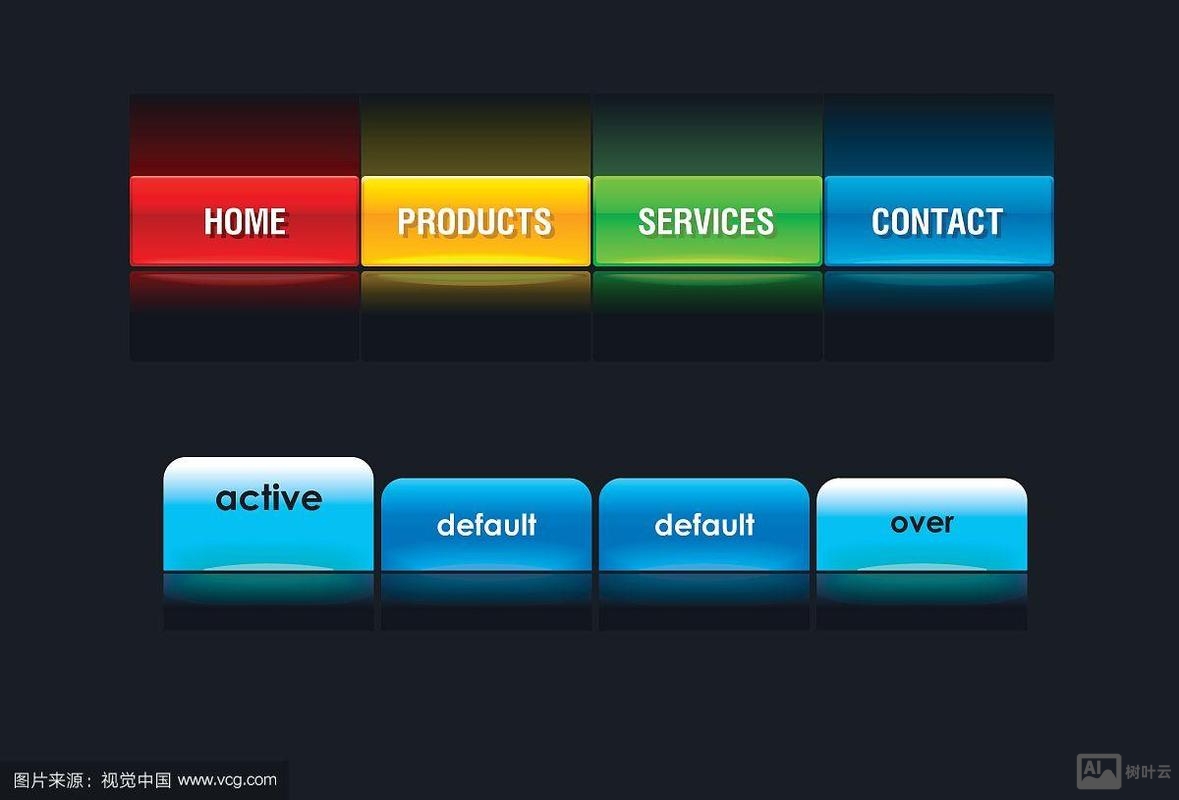 网页选项卡如何设计