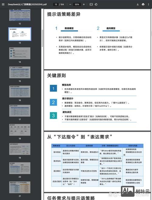 如何能提高反链收录