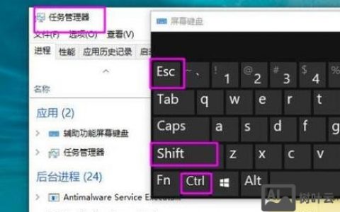 进程管理器命令有哪些?