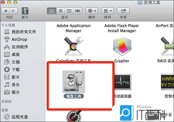 mac 磁盘分区命令