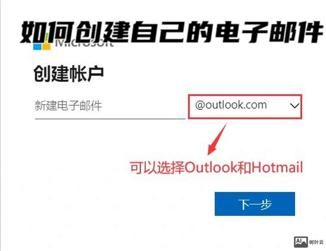 如何创建企业邮件系统