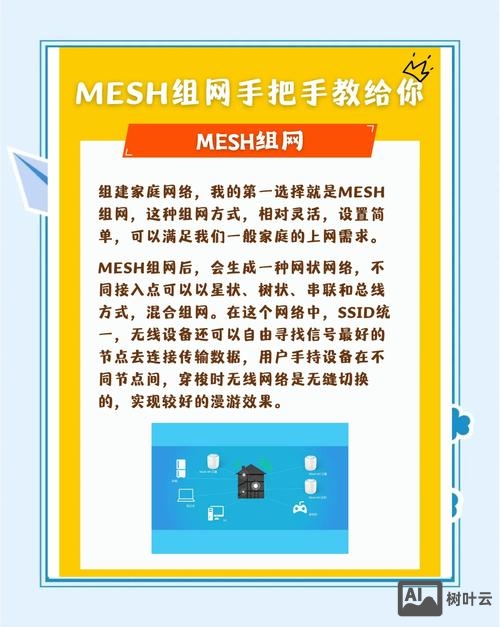 如何做好网络官网