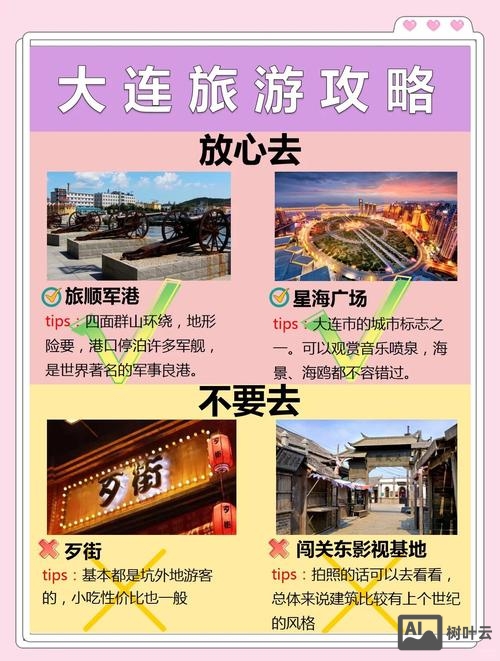 大连网站如何制作的