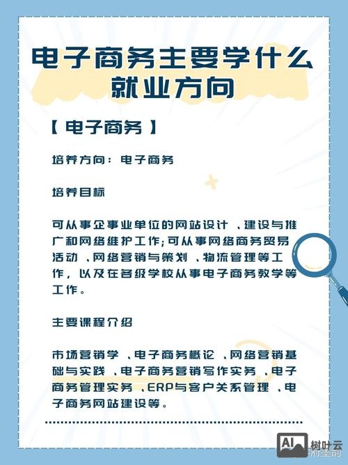 企业如何做电子推广