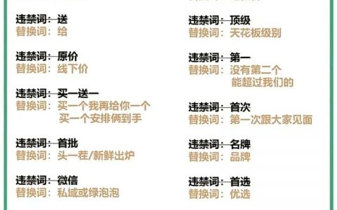 淘宝直播如何拉黑禁言？