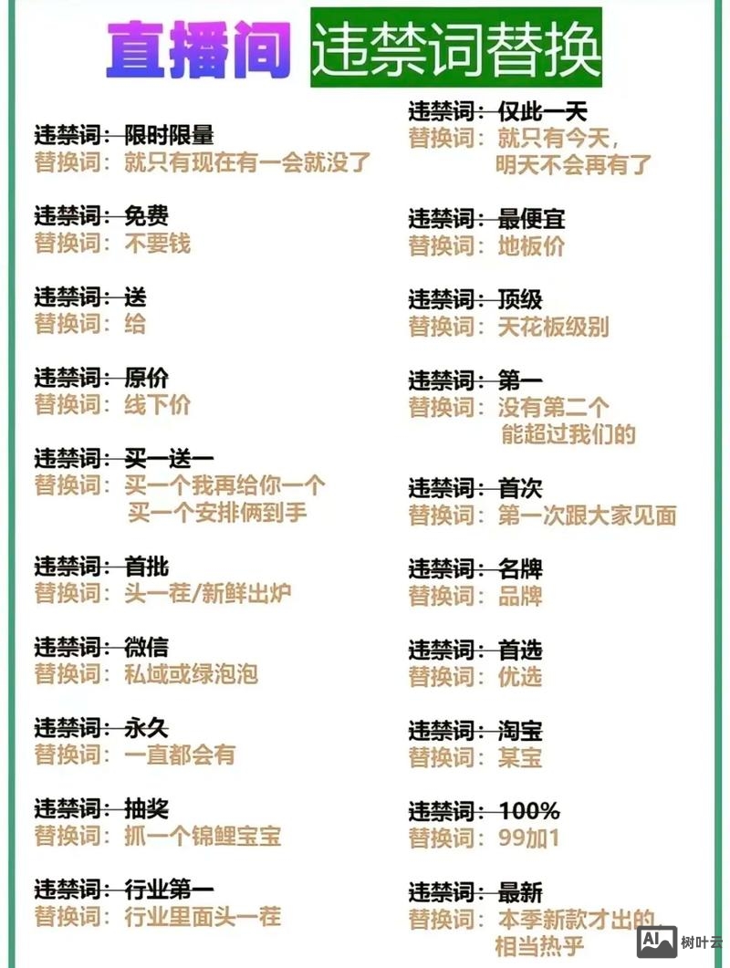 淘宝直播如何拉黑禁言