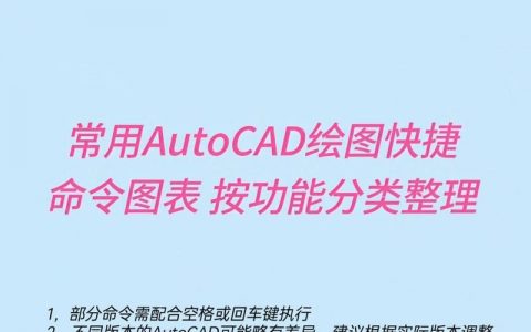 AutoCAD2008命令快捷键有哪些？