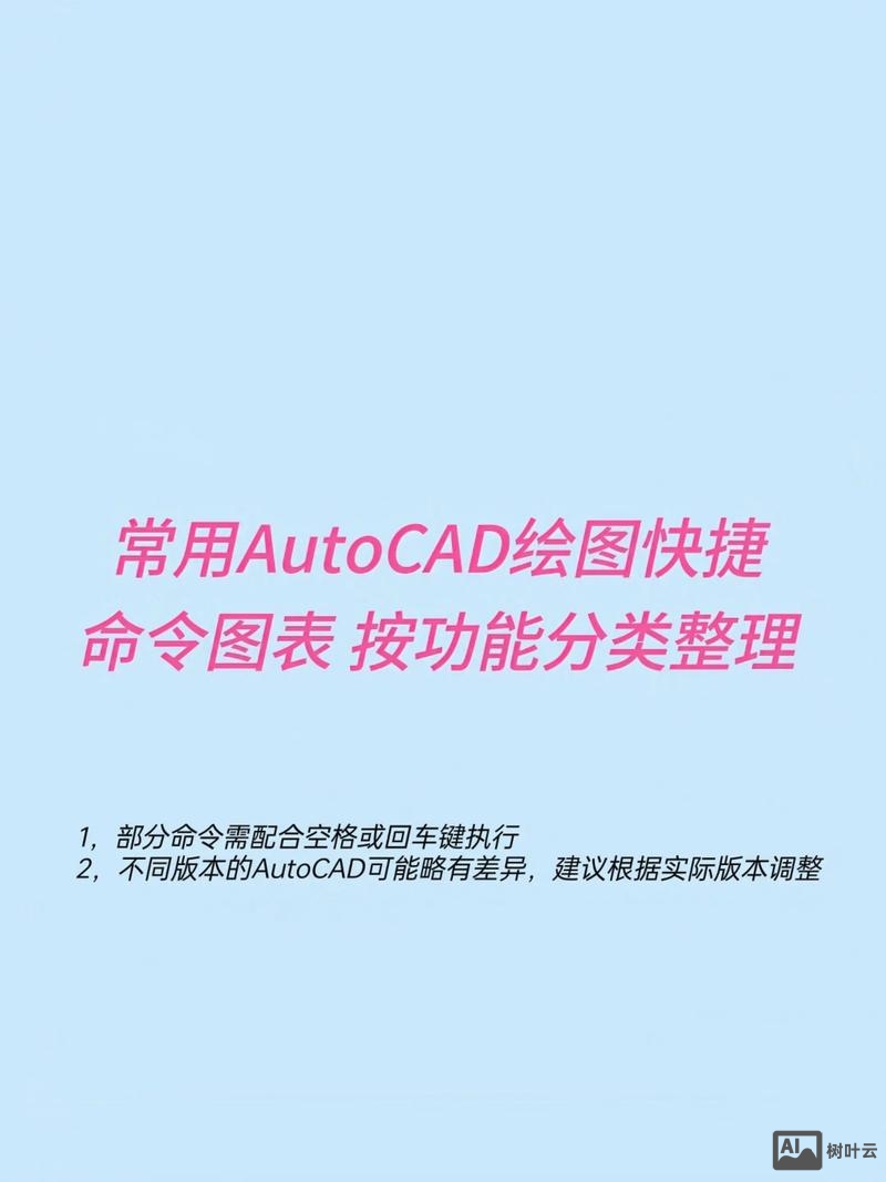 autocad2008命令快捷