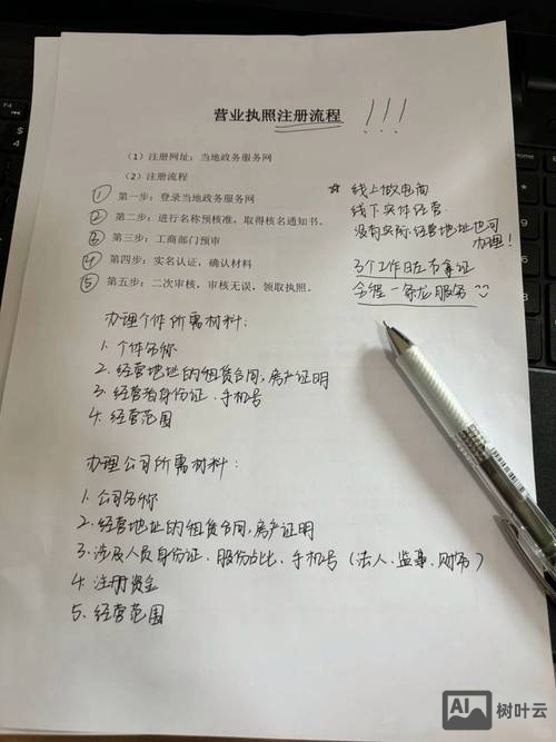 网站如何办营业执照