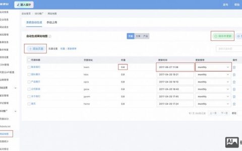 网站地址地图该怎么整理?