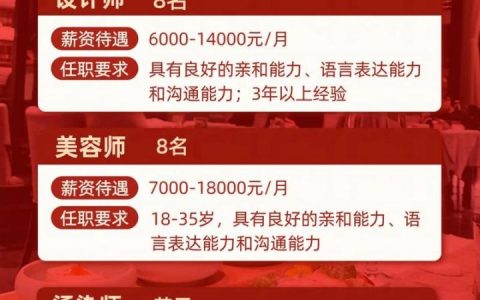 artcare招聘，具体岗位和要求是什么？