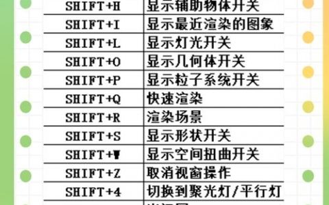 3dsmax挤出命令怎么用？