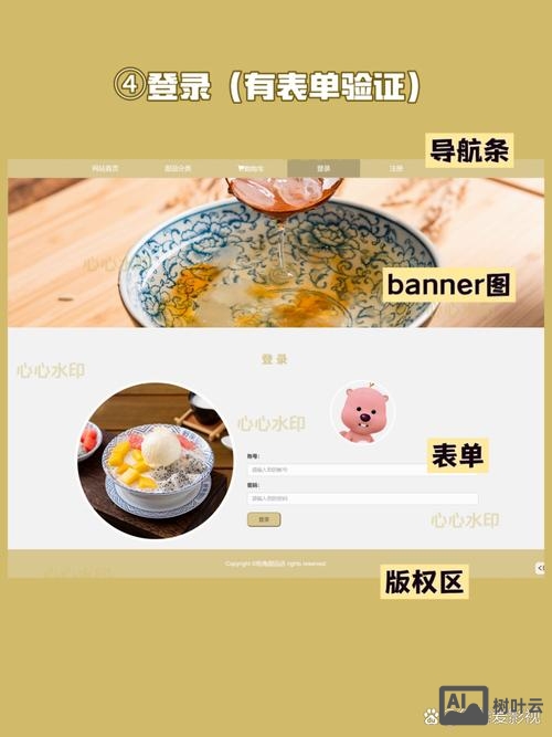 如何做成响应式网页