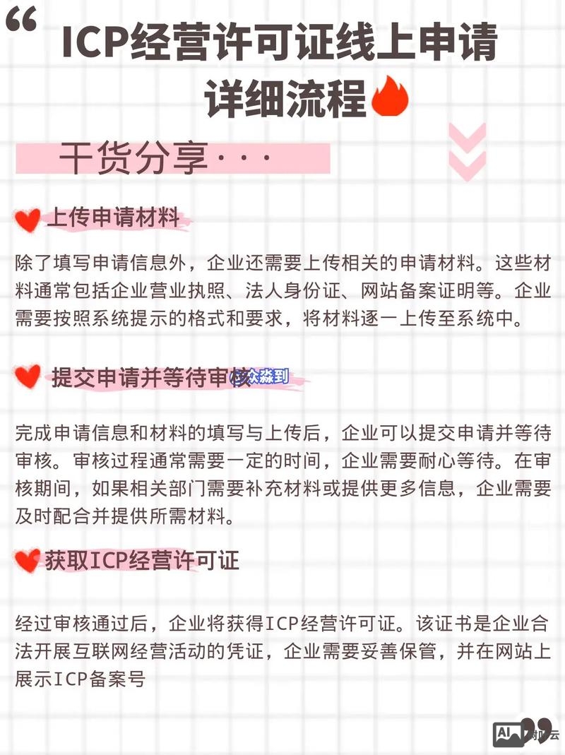 企业icp备案如何申请流程
