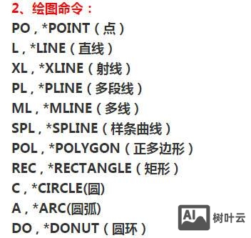 cad怎么修改快捷命令