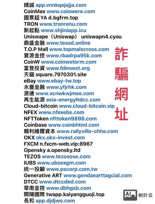 如何判断网站是否被k