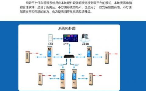 创立网站选优帮云,如何快速上手?