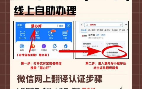 国外域名实名认证怎么操作?