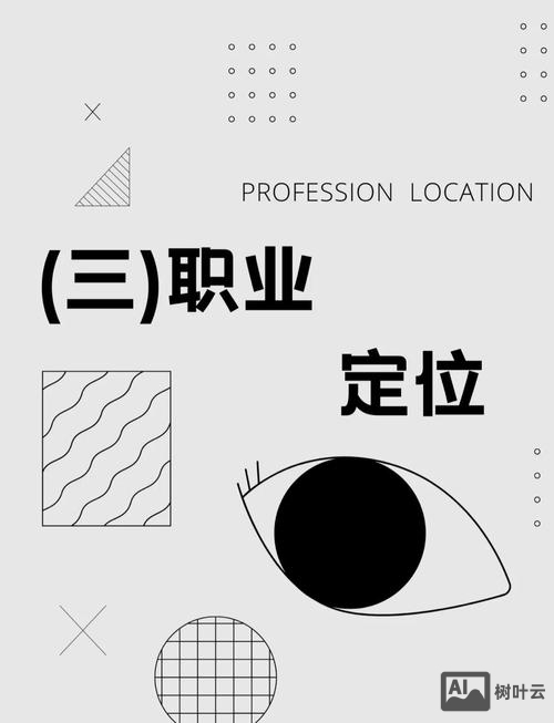 如何给自己的形象定位