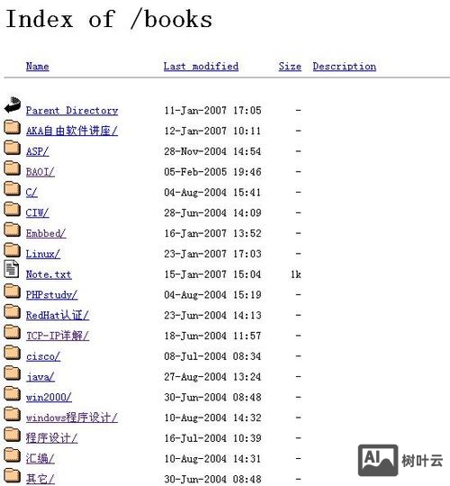 index on 建立索引命令