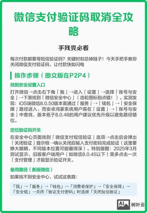 网站如何取消验证码