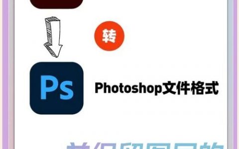 智能对象如何转换？