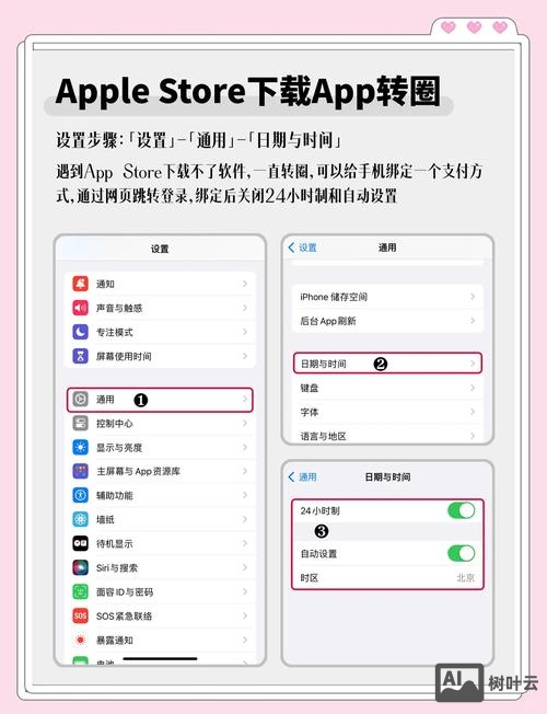 如何转换为智能对象