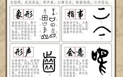 汉字如何风靡世界？