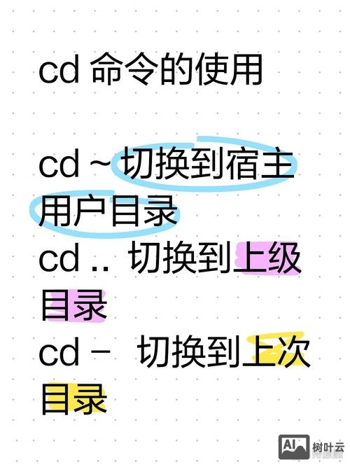 cd命令切换目录下