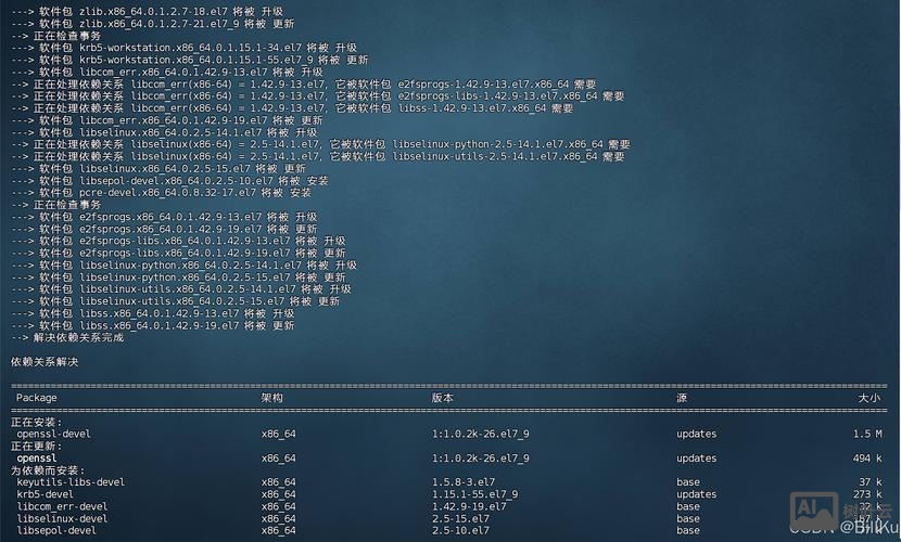 命令行安装nginx