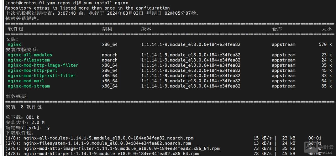 命令行安装nginx