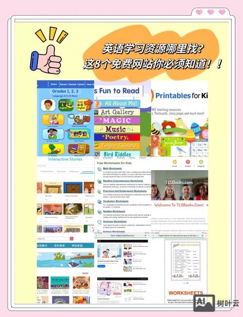 如何制作网站英文版