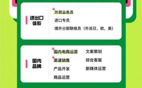 EASYMEDIA招聘什么岗位？要求有哪些？