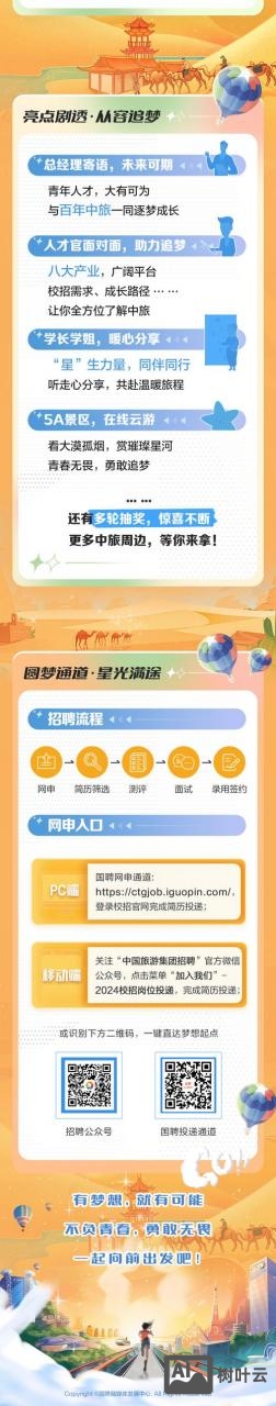 travelchinaguide招聘