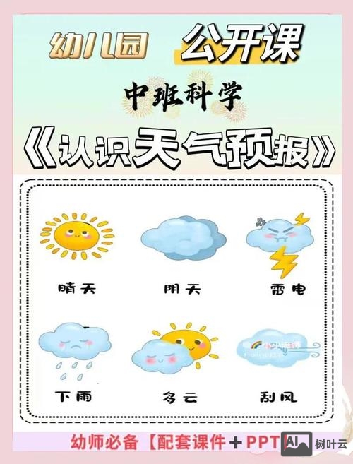 如何填加天气预报