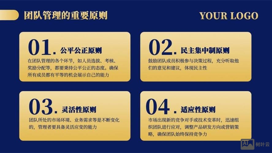 企业应如何树立自身品牌